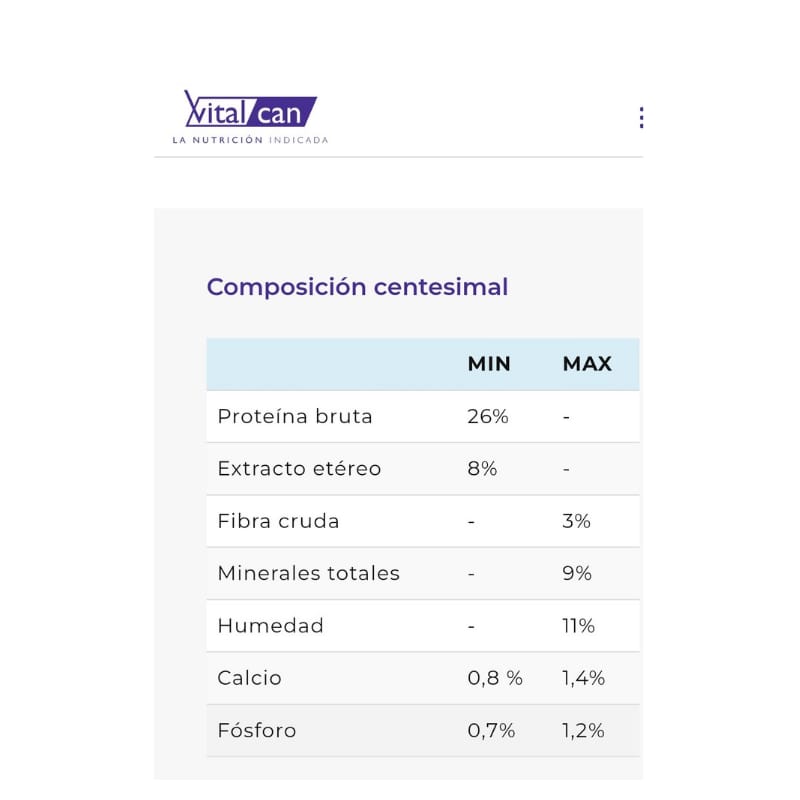 BALANCED Vitalcan - Perro Adulto Control de Peso 20 kg. - Imagen 4